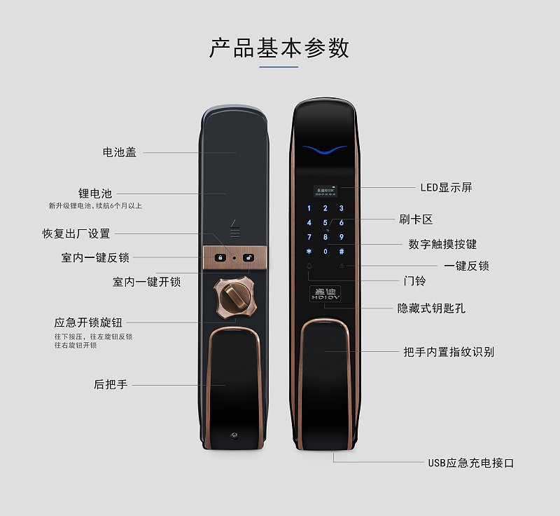 智能鎖產(chǎn)品參數(shù)